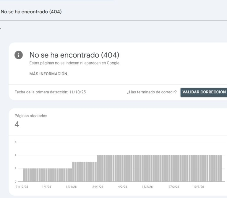 errores 404 en una auditoria seo