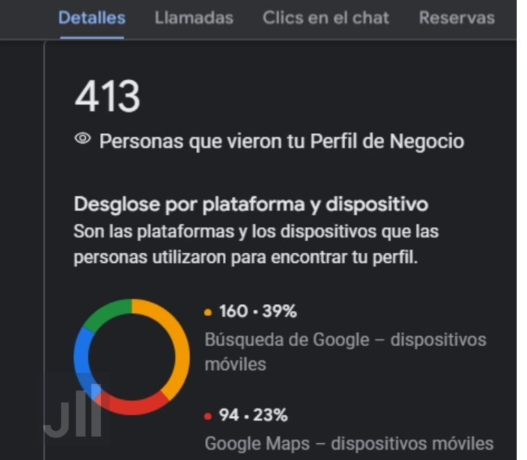 que es el seo local